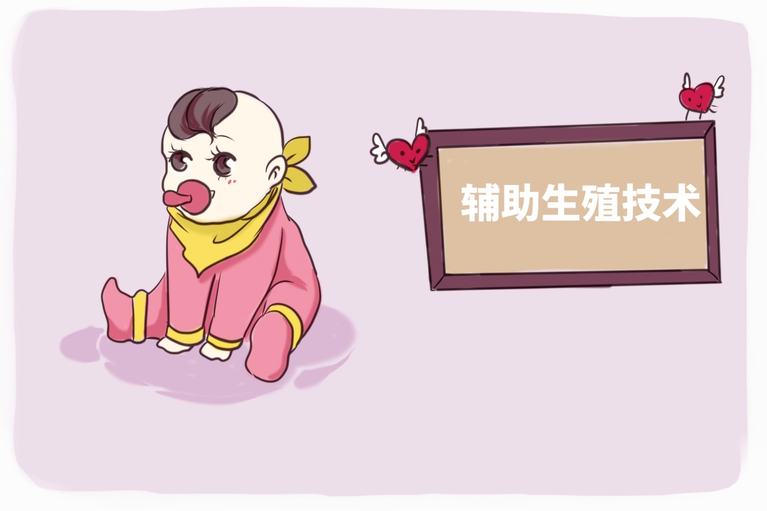 预产期孕周计算器