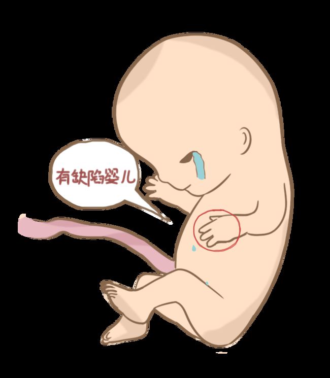 预产期