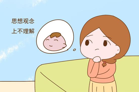 预产期