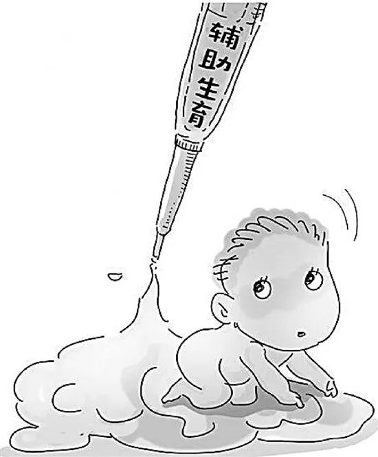 预产期计算器