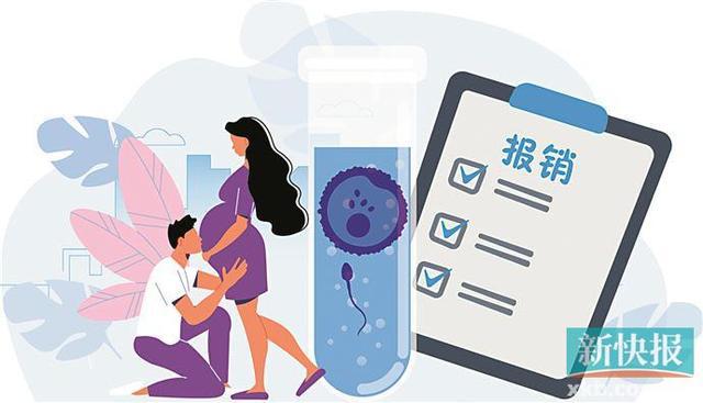 预产期