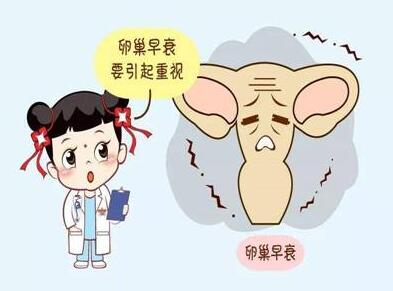 顺产后性生活恢复